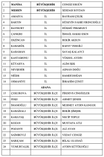 Ekran Resmi 2024-01-10 16_58_36.png Ekran Resmi 2024-01-10 16_58_36.png