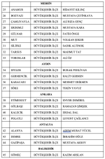 Ekran Resmi 2024-01-10 16_58_43.png Ekran Resmi 2024-01-10 16_58_43.png