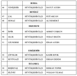 Ekran Resmi 2024-01-10 16_58_50.png Ekran Resmi 2024-01-10 16_58_50.png