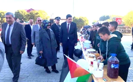 Iğdır Şehit Polis Nevzat Alagöz Ortaokulu’ndan Gazze’ye Destek: “Bir Okul, Bir Umut” Kampanyası Yoğun İlgi Gördü