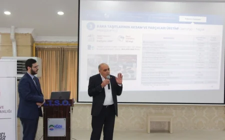 Iğdır’da Yerel Kalkınma Hamlesi Programı Bilgilendirme Toplantısı Gerçekleştirildi