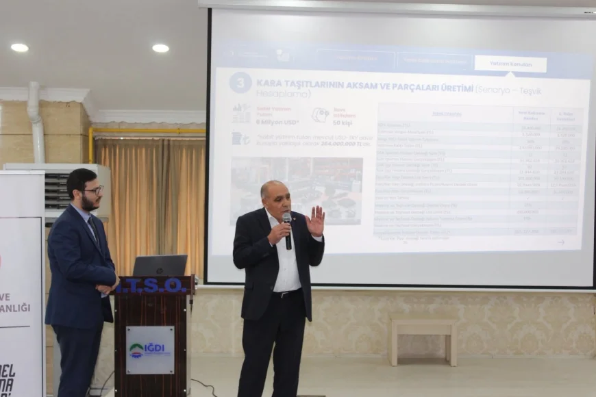 Iğdır’da Yerel Kalkınma Hamlesi Programı Bilgilendirme Toplantısı Gerçekleştirildi